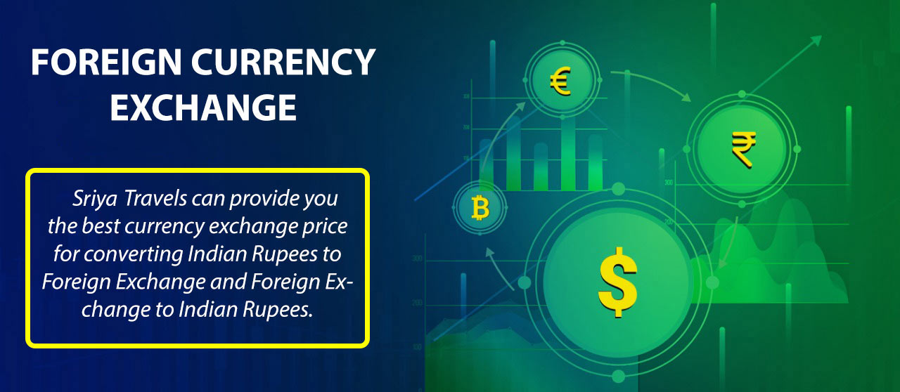 indias currency exchange rate